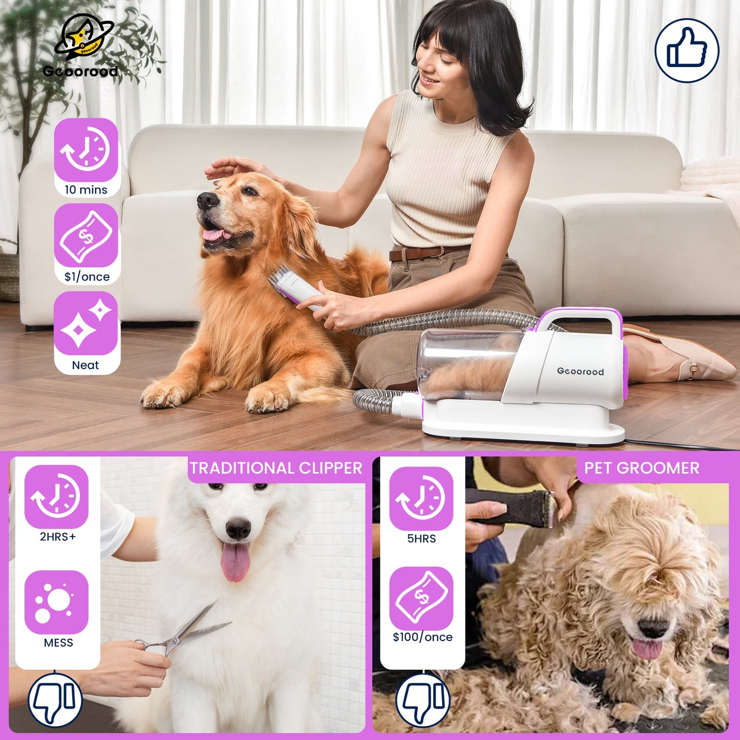 5-in-1 Quiet Dog Grooming Kit